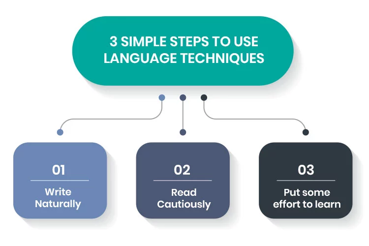 3 Simple Steps to Use Language Techniques